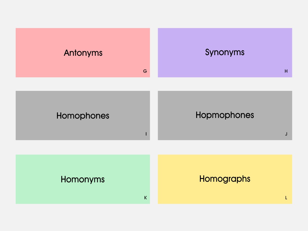 Synonyms or Antonyms? Level 2 Sorting Activity