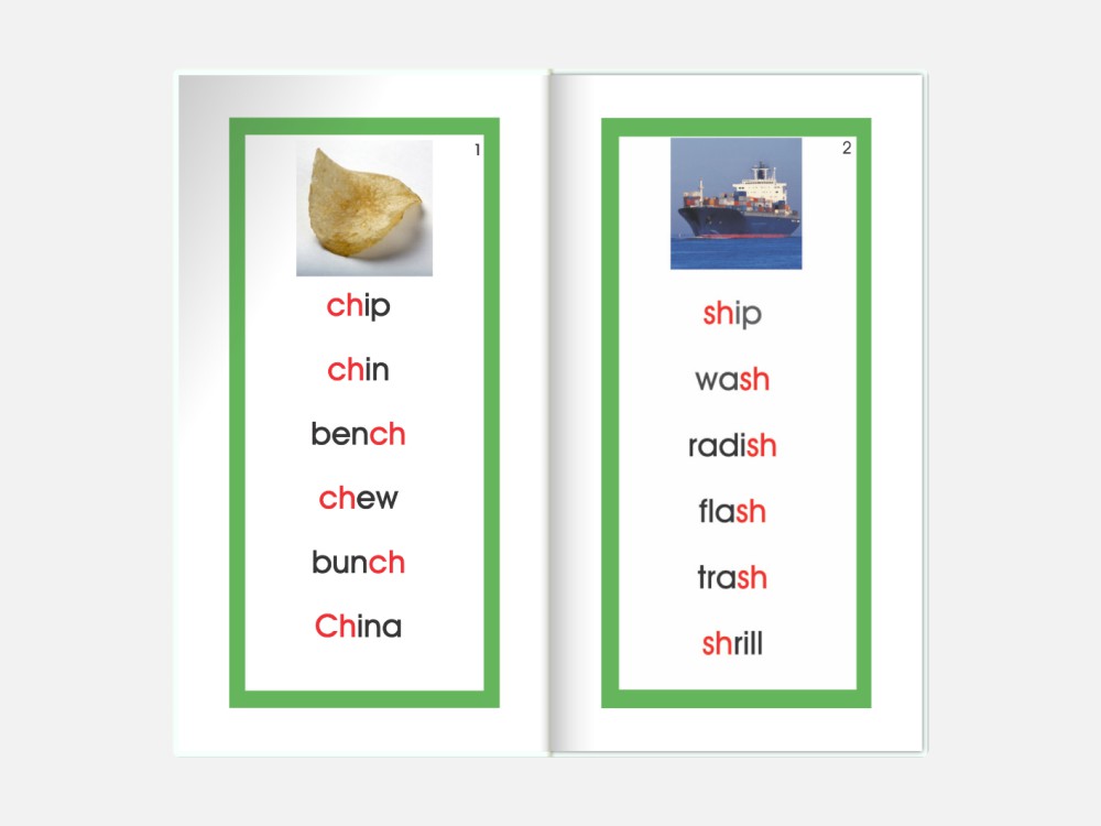 Phonogram Word Lists For The 16 Nienhuis Sandpaper Phonograms 